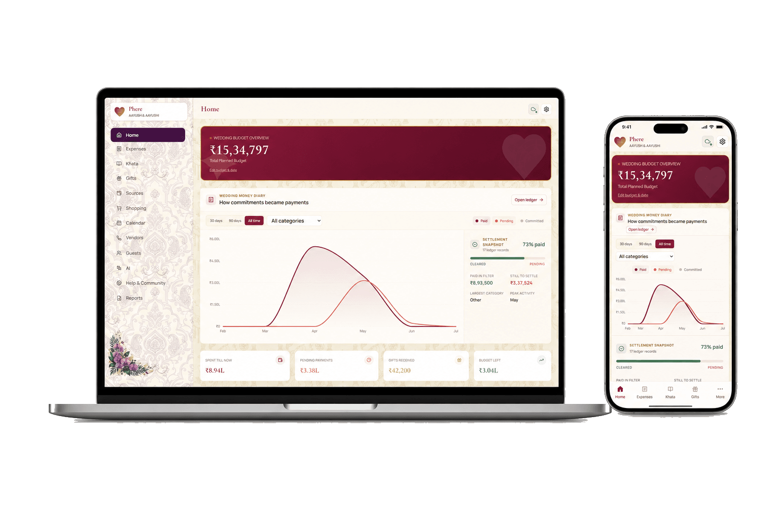 Phere dashboard shown on laptop and phone